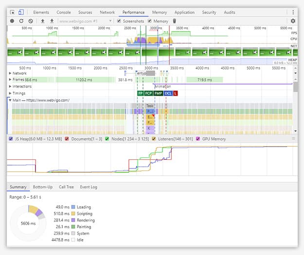 DevTools Performance